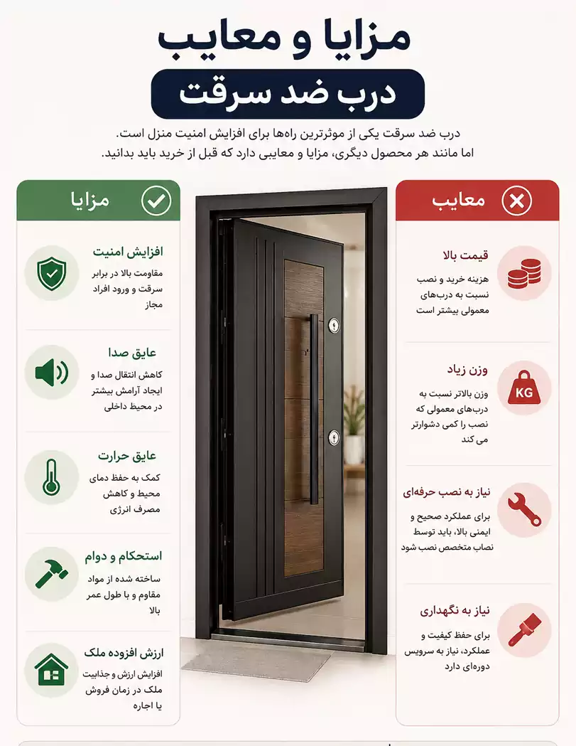مزایا و معایب درب ضد سرقت