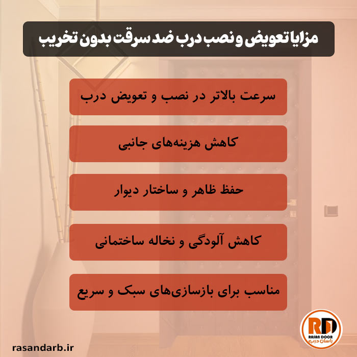 مزایا تعویض و نصب درب ضد سرقت بدون تخریب
