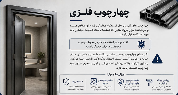 چهارچوب فلزی