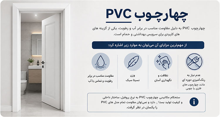 چهارچوب PVC