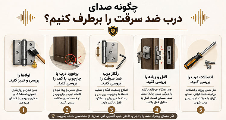 چگونه صدای درب ضد سرقت را برطرف کنیم؟
