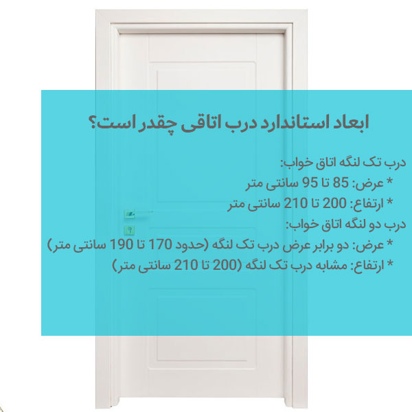 ابعاد استاندارد درب اتاقی چقدر است؟