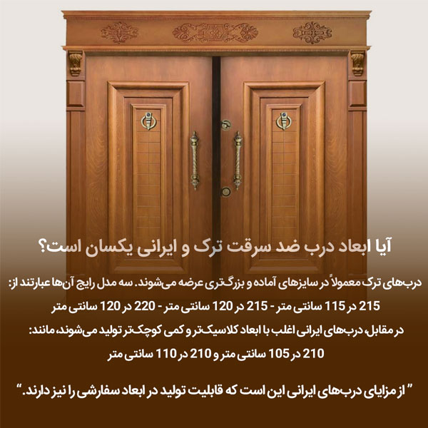 آیا ابعاد درب ضد سرقت ترک و ایرانی یکسان است؟