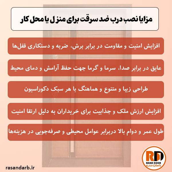 مزایا نصب درب ضد سرقت در کرمانشاه