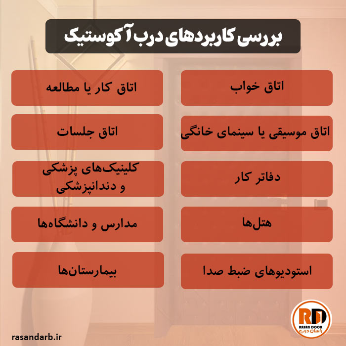 کاربردهای درب آکوستیک