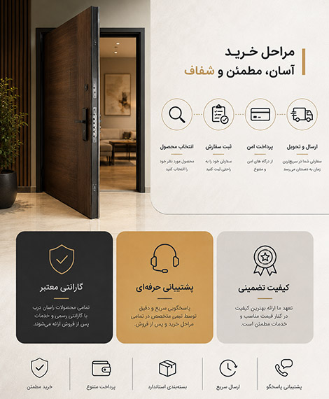 قوانین و مقررات