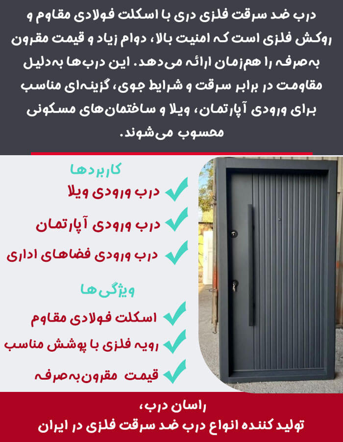 درب ضد سرقت فلزی چیست