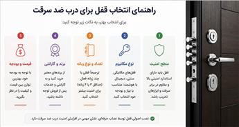 راهنمای انتخاب قفل برای درب ضد سرقت