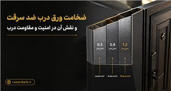 ضخامت ورق درب ضد سرقت و نقش آن در امنیت و مقاومت درب