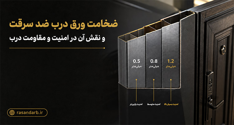 ضخامت ورق درب ضد سرقت و نقش آن در امنیت و مقاومت درب
